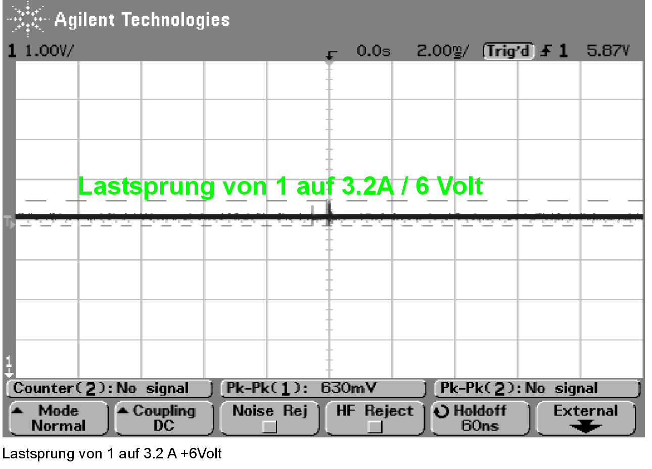 DESK-GmbH_Lastsprung-1-32-6Volt