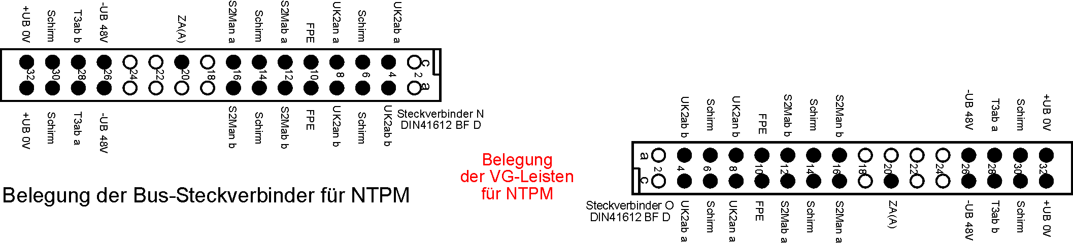 DESK-GmbH_Belegung-der-Bus-Steckverbinder-für-NTPM