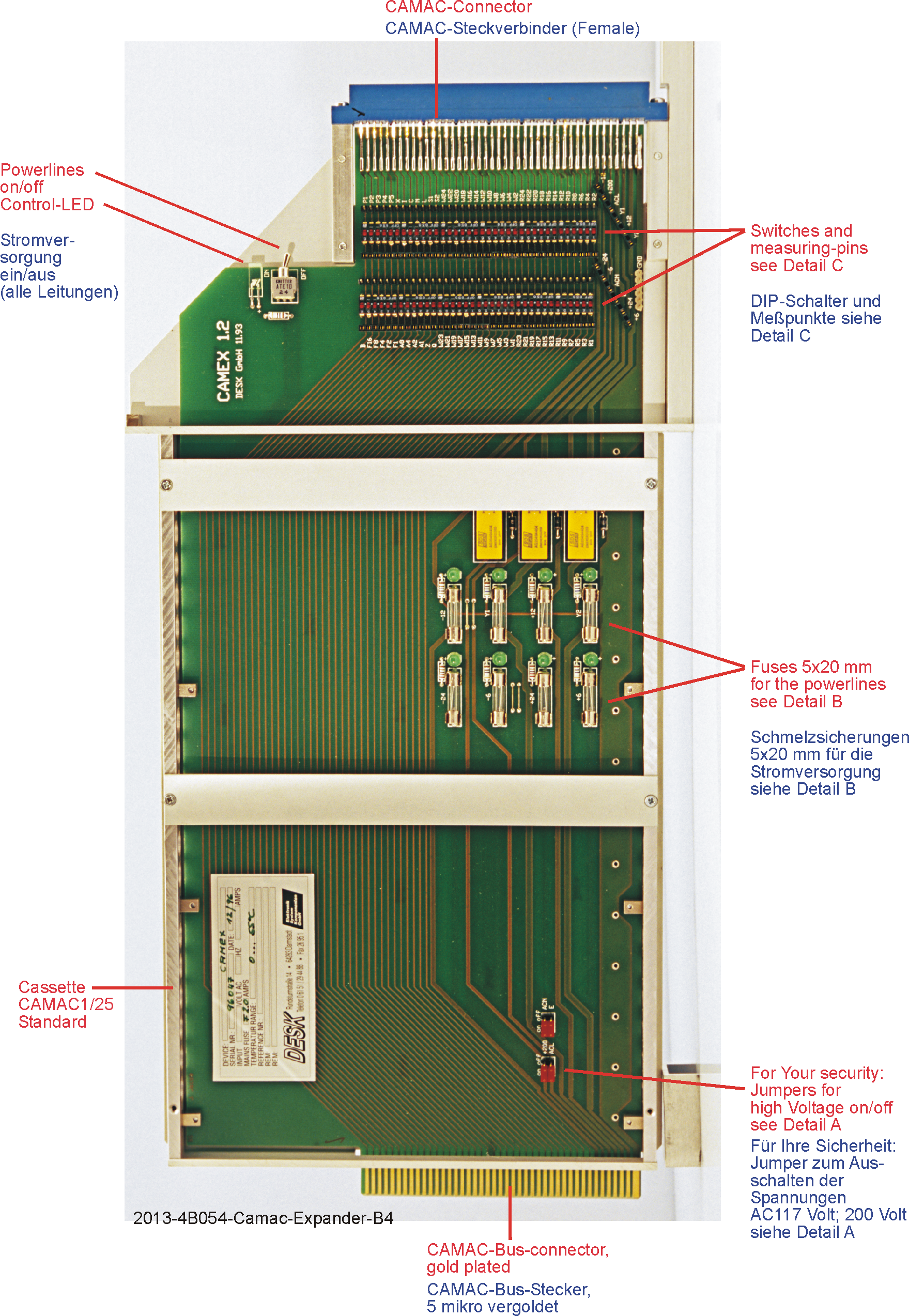 DESK-GmbH-CAMAC-Expander-B4