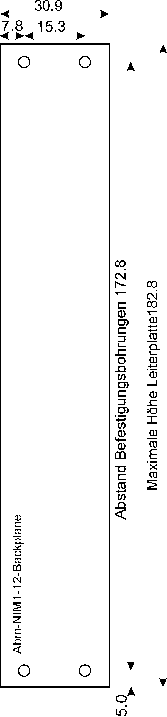DESK_GmbH_Abm-NIM1-12-Backplane