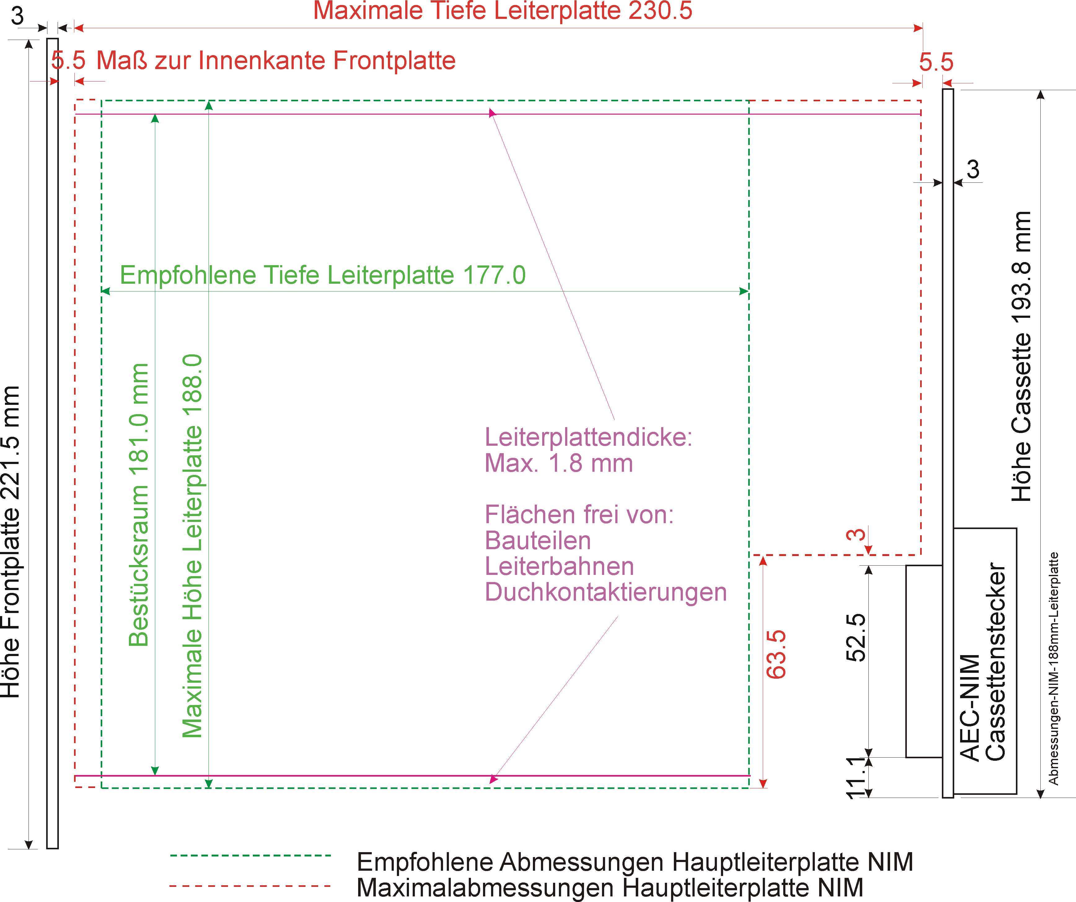 DESK_GmbH_Abmessungen-NIM-188mm-Leiterplatte