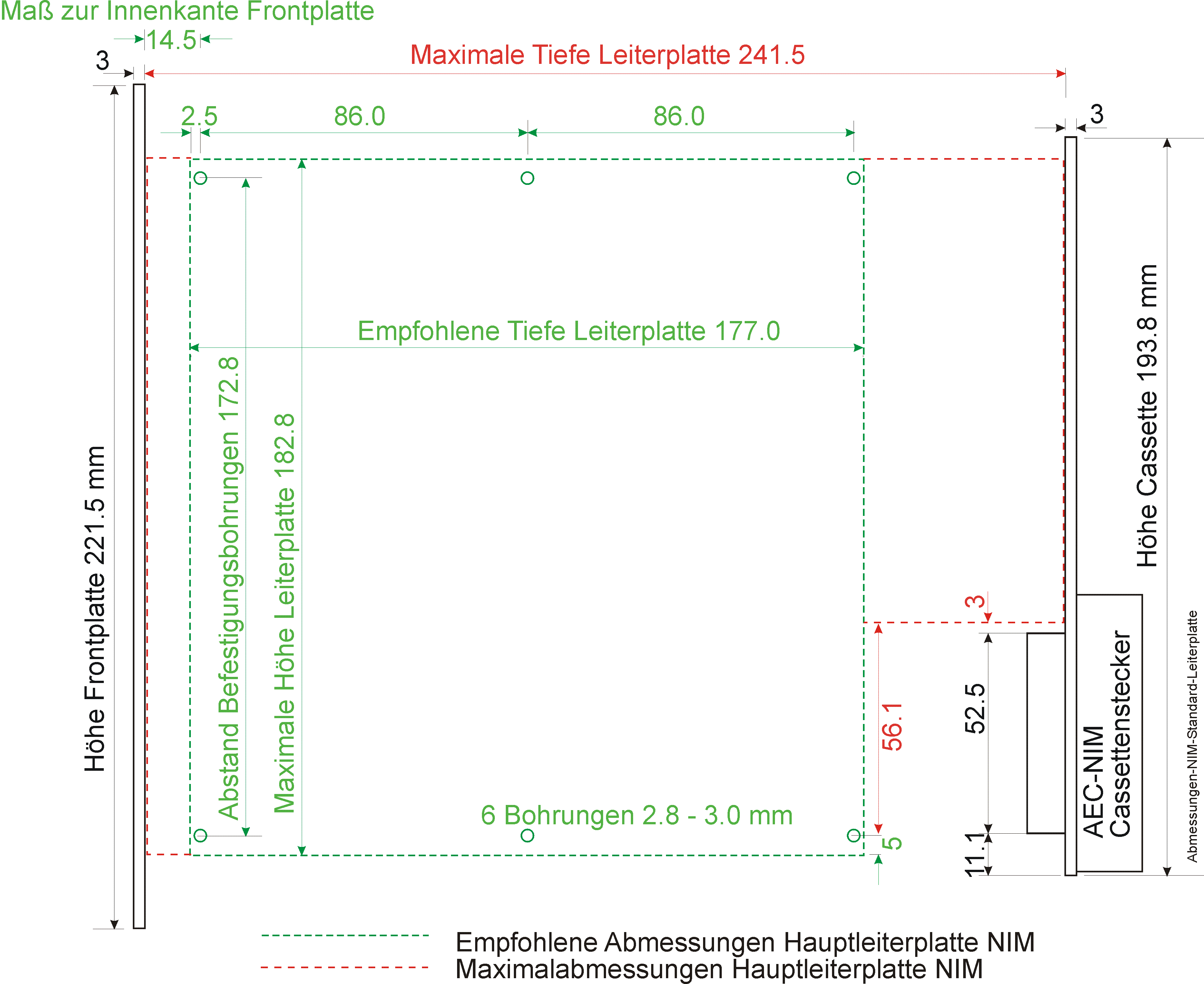 DESK_GmbH_Abmessungen-NIM-Standard-Leiterplatte