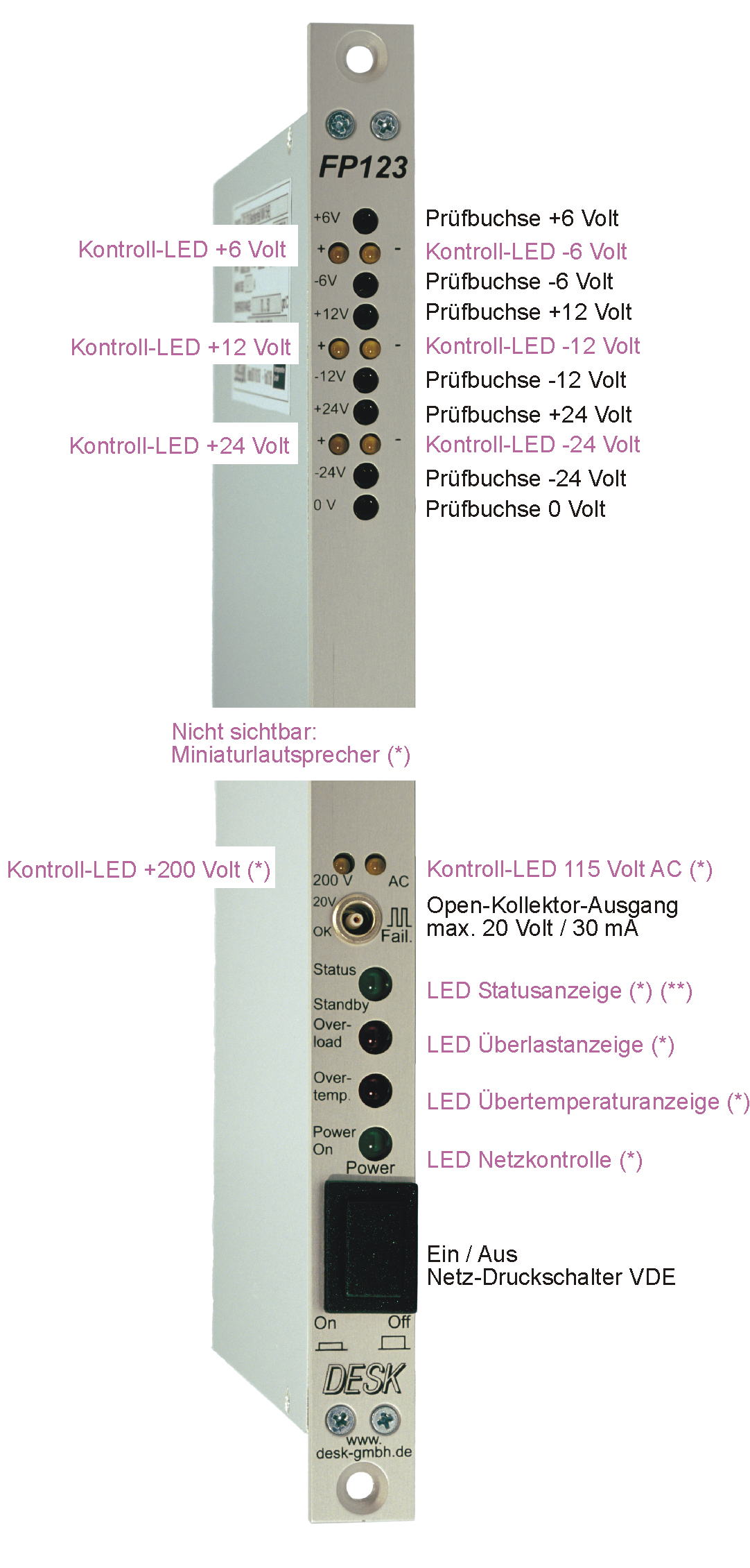 DESK_GmbH_0360000-Frontpanel-FP123