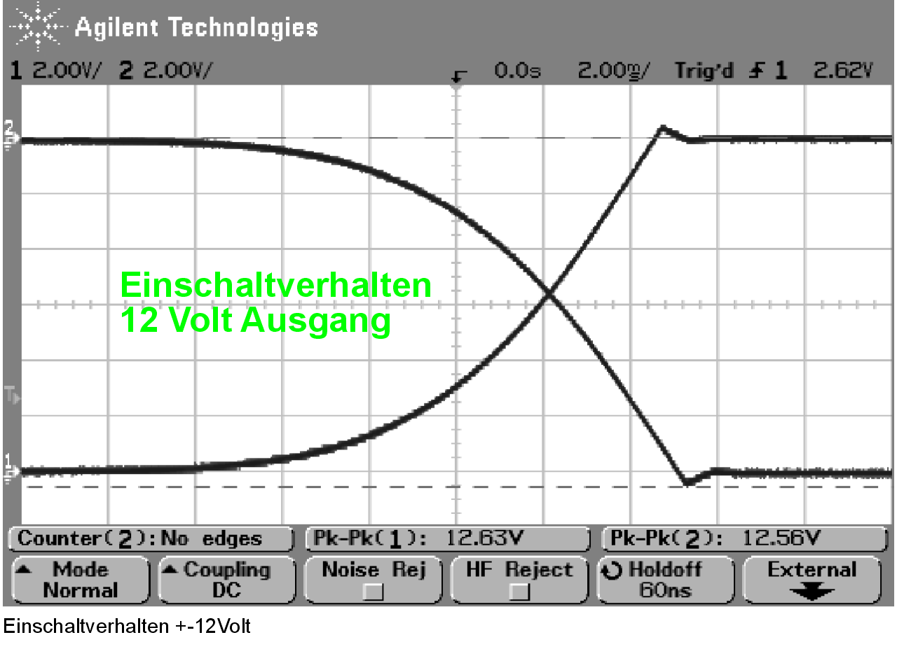 DESK-GmbH_Einschaltverhalten-12Volt