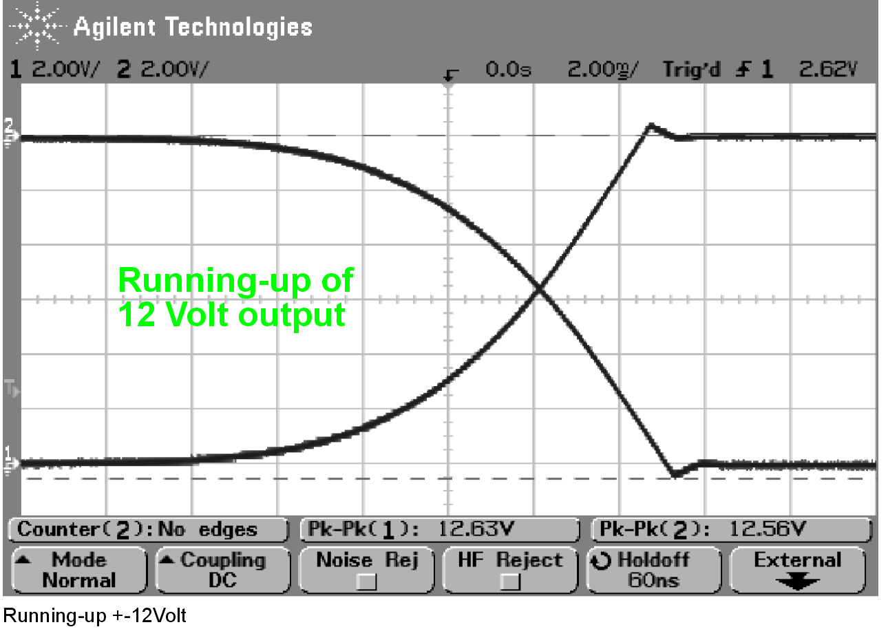 DESK-GmbH_Einschaltverhalten-12Volt